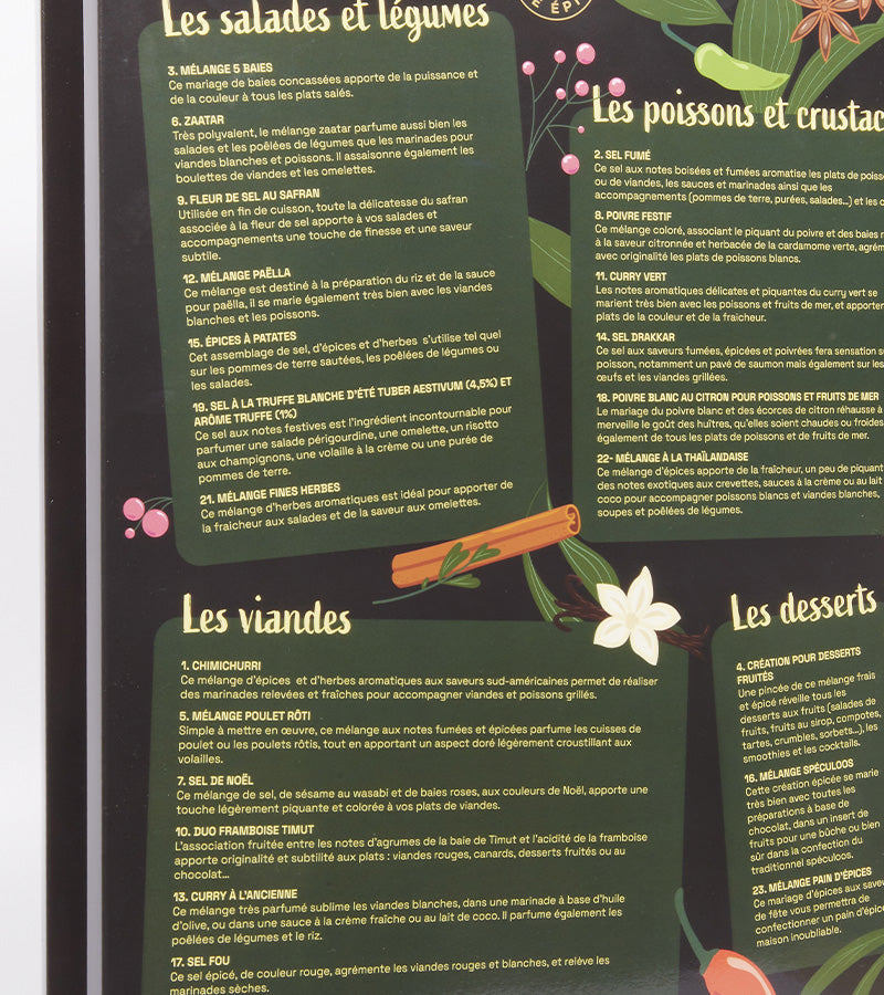 Calendario dell’Avvento alle Spezie