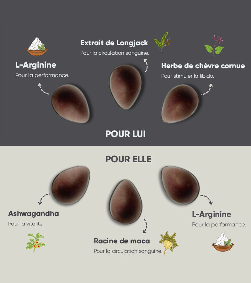 Chocolat pour couples - Pour elle et lui