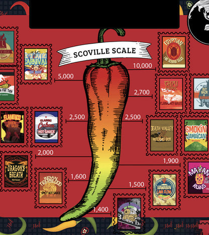 Coffret de 15 sauces piquantes du monde