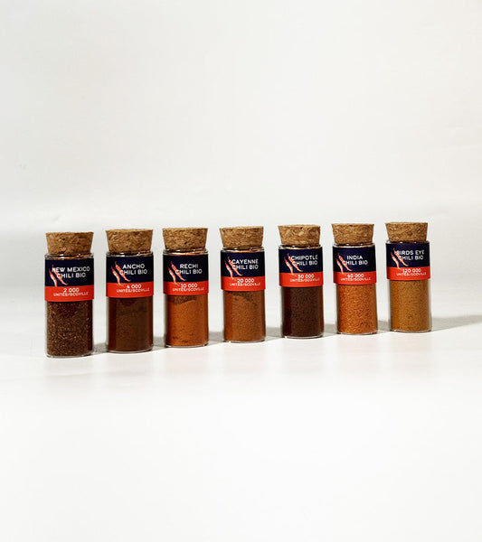 Cofanetto di peperoncino - Scala di Scoville