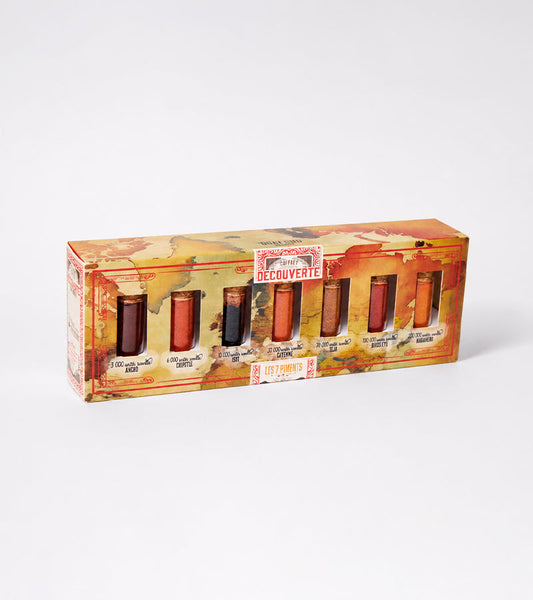 Cofanetto di peperoncino - Scala di Scoville