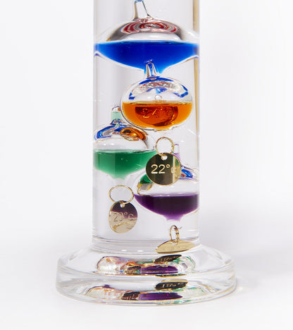 Galileo station météo