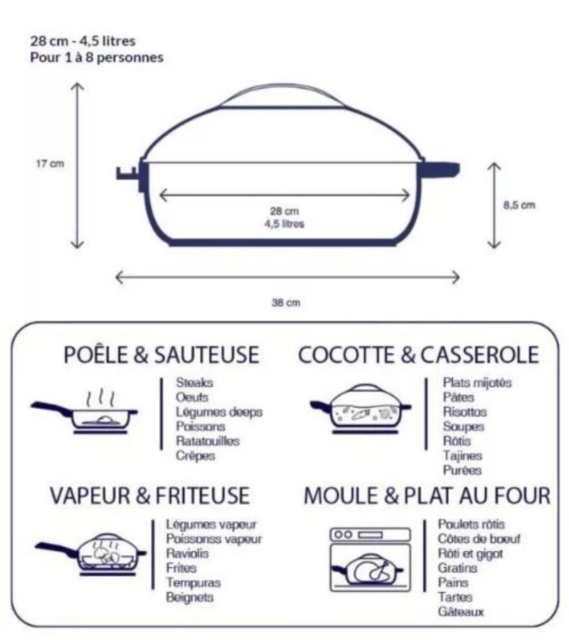 Favolosa padella 8 in 1 - Cookut