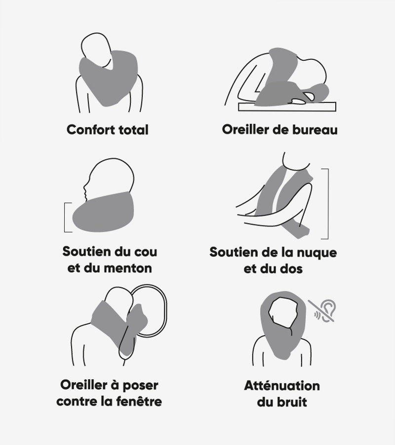 Oreiller tour de cou Infinity Pillow  Infinity Pillow